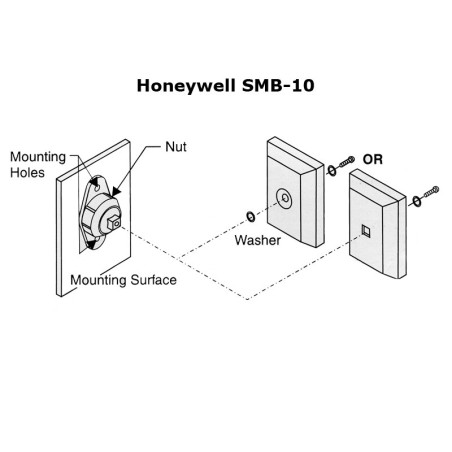 Support mural SMB10 pour détecteur Honeywell