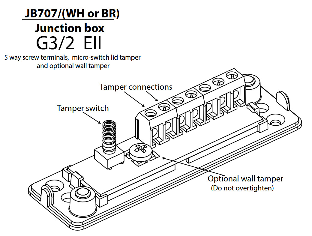 CQR JB707 - Boite de raccordement 7 bornes à vis